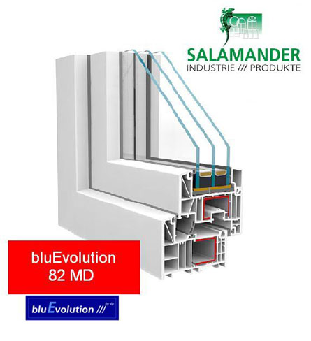 SALAMANDER BluEvolution 82mm